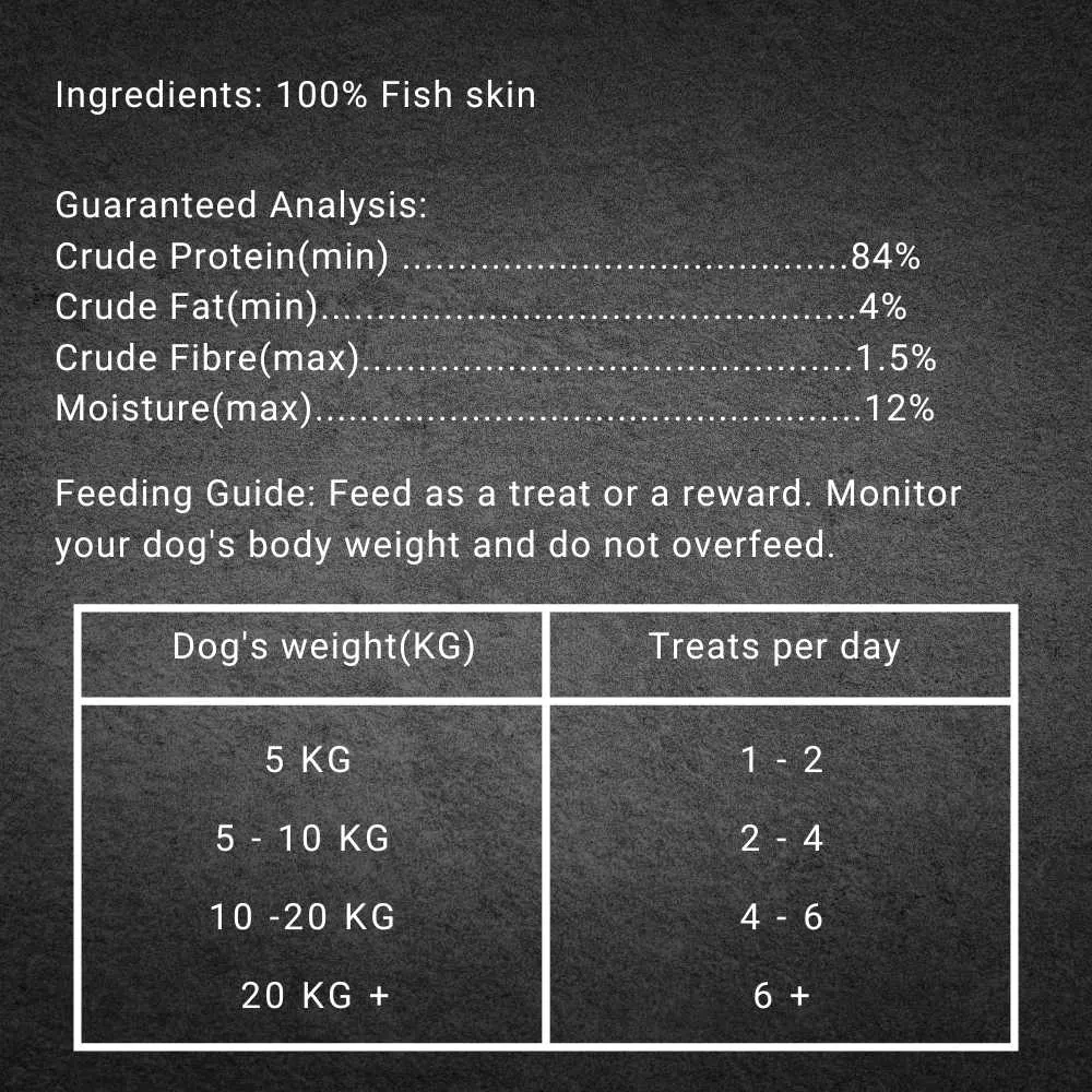 Fish Skin Jerky Fingers Dog Treat