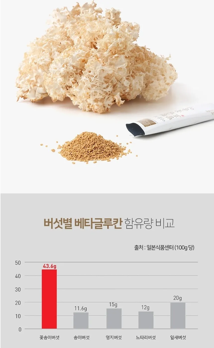 Made in Korea Haccp authentication strengthening of immunity Golden Cauli Flower Mushroom Fermented powder stick pouch 4g x 30Stick